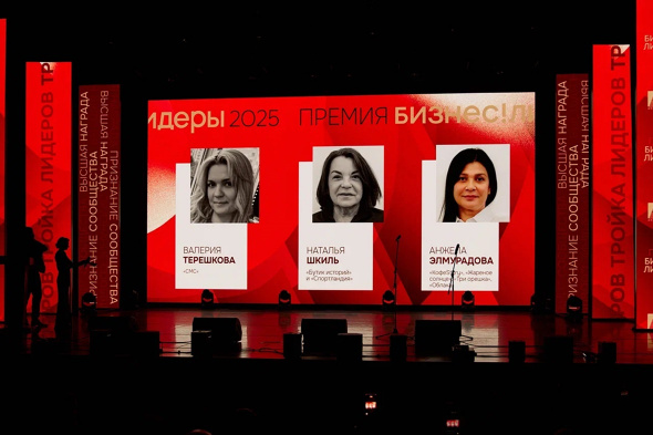 Популяризация бизнеса в Арктике. Участие в премии «БИЗНЕС!ЛИДЕРЫ»
